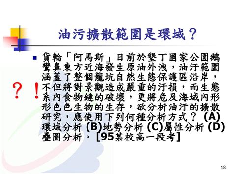 地勢分析|空間分析